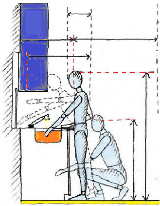 Curso de Ergonomia en México